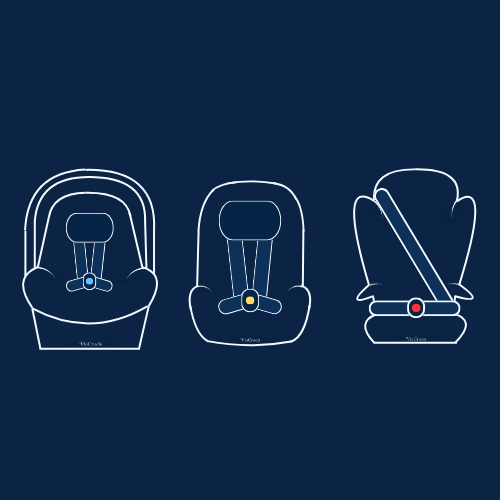 Service image